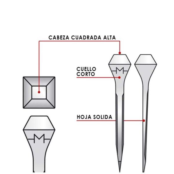 CLAVOS MONDIAL A - Imagen 2