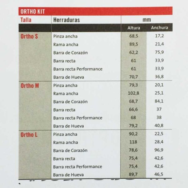 ORTHO-KIT 1.0 ENGELS - Imagen 2